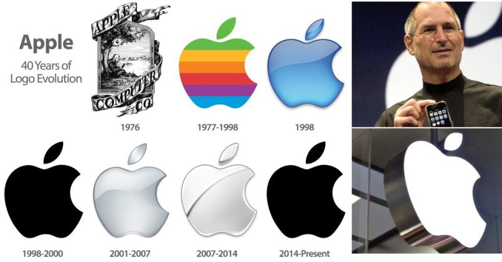 Apple's Bitten Apple logos