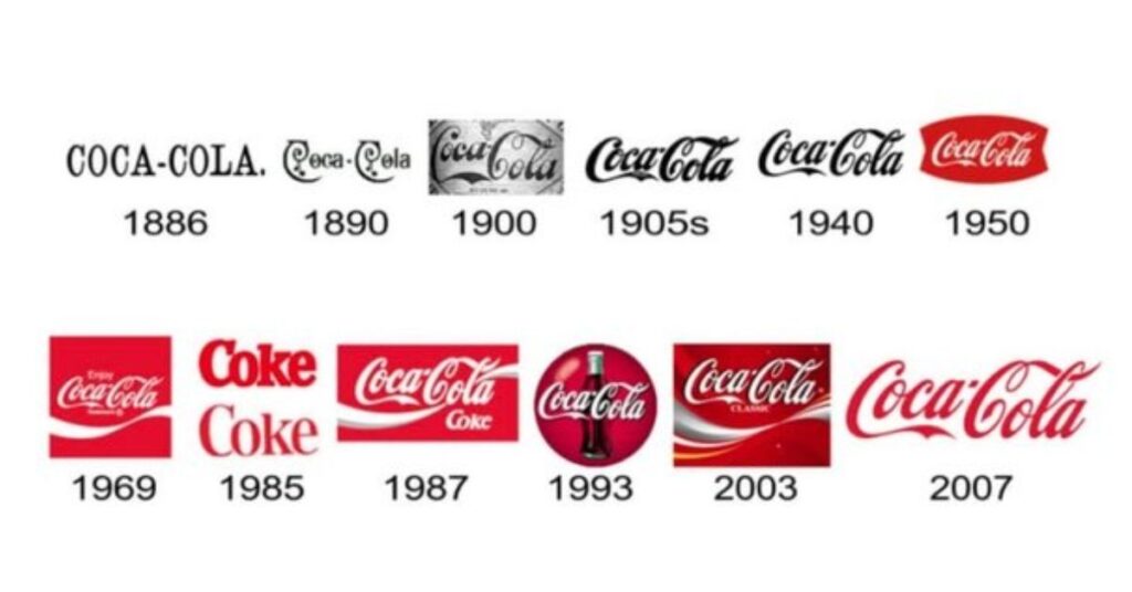 Coca-Cola's Script