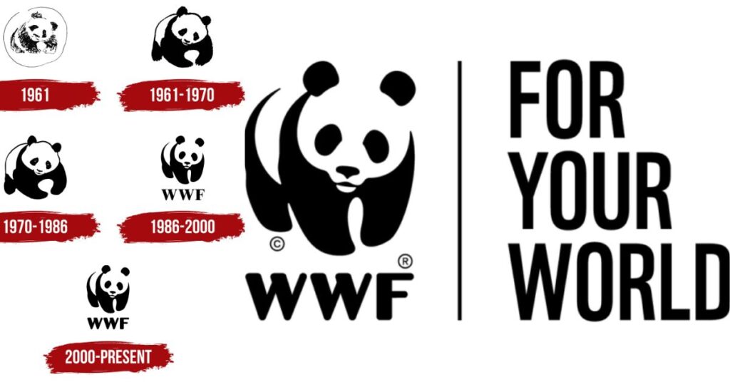 WWF's Panda